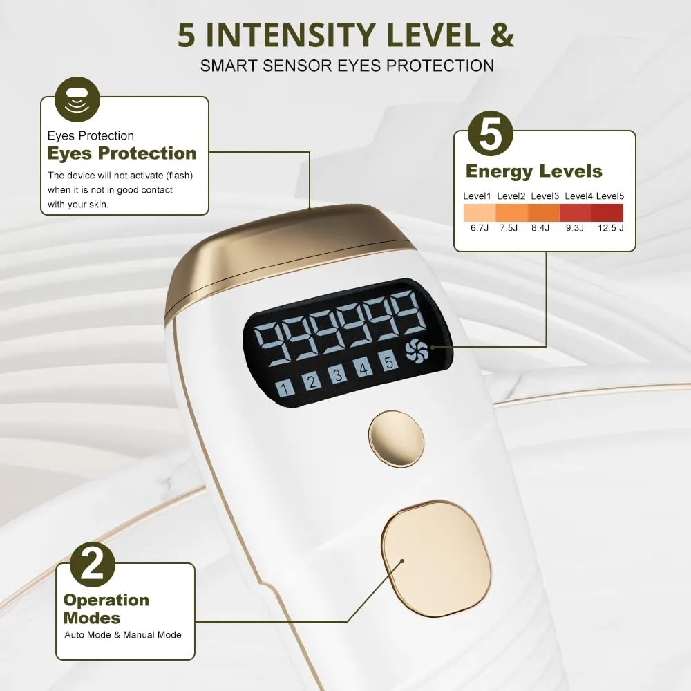 Professional IPL Laser Hair Removal Device | 999,999 Flashes | Full Body